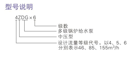 ZDG型中壓鍋爐給水泵型號說明（míng）