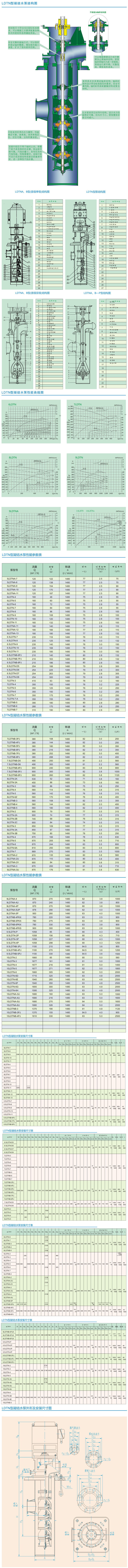 LDTN型凝（níng）結水泵（bèng）結構參數