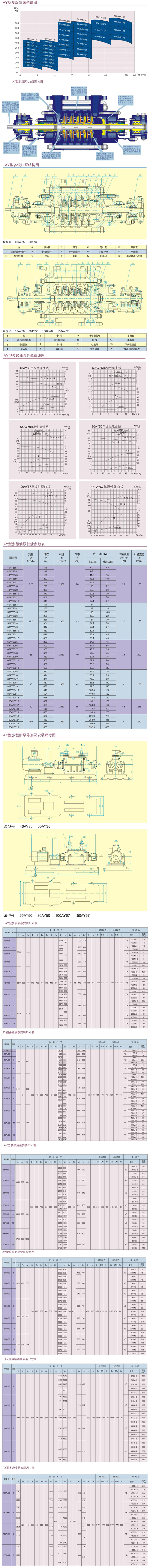 AY型多（duō）級離心油泵