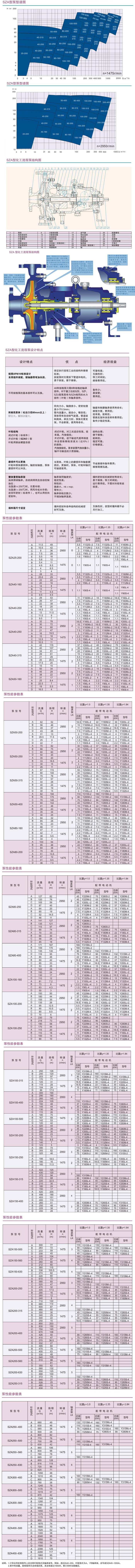 ZE型石油化工流（liú）程泵結（jié）構參數